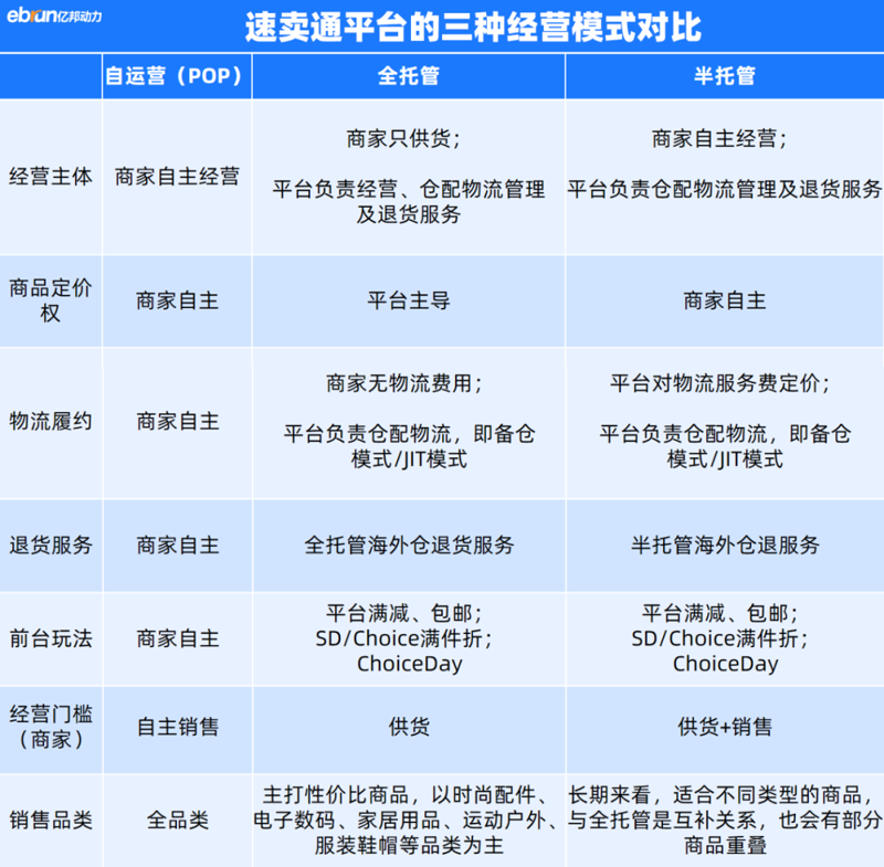深圳海关食品检验检疫技术中心与厦门出入境检验检疫技术中心的深度对话